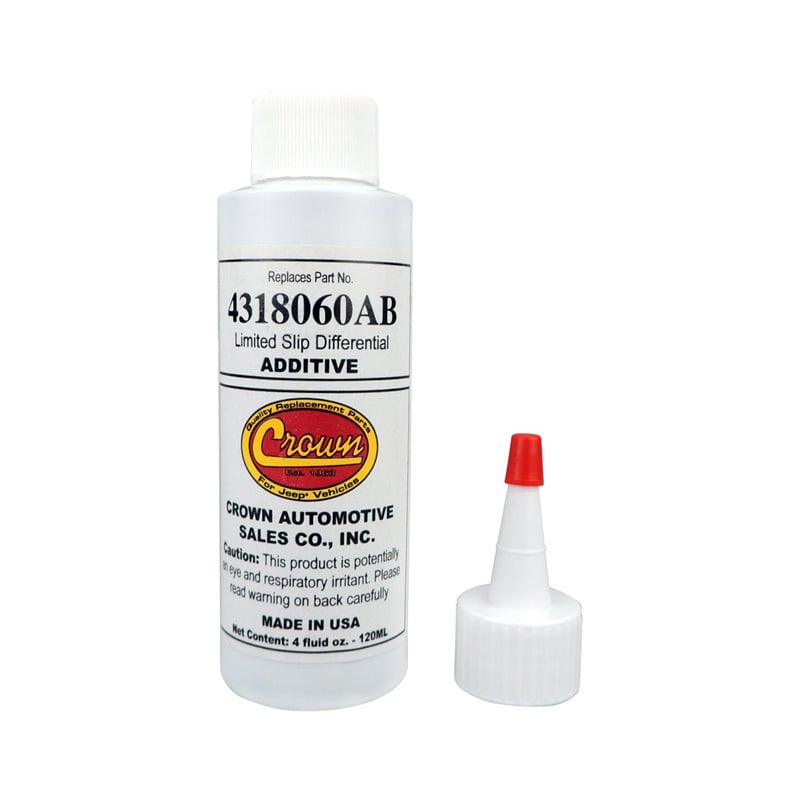 Additivo antifrizione