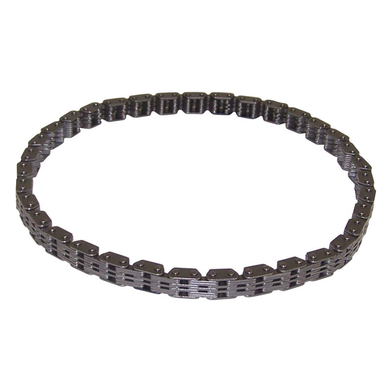 Chaîne de distribution