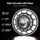 7" LED Headlamp Kit