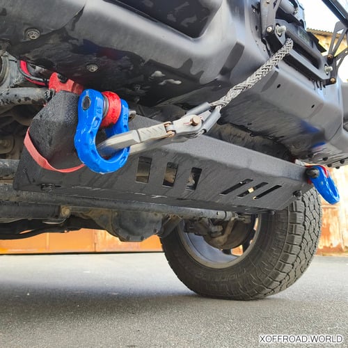 Zaščita radiatorja