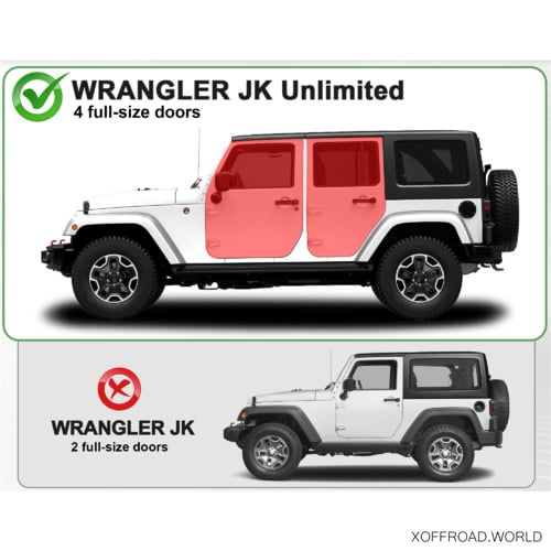 Marches d'armure latérale