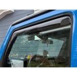 Regenschutz für Fenster